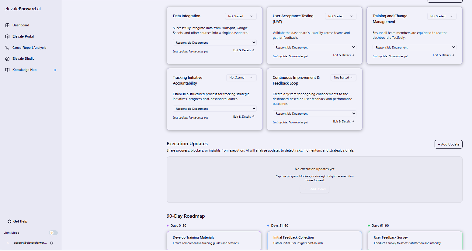 Workstream Update Image